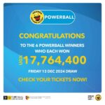 Uganda National Lottery Powerball Winners Urged To Claim Prizes